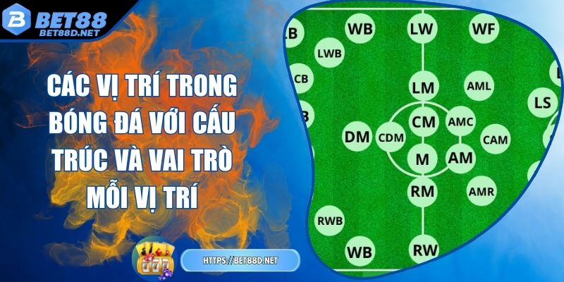 cac-vi-tri-trong-bong-da