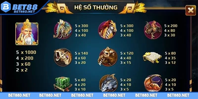 no-hu-son-tinh-thuy-tinh-giai-ma